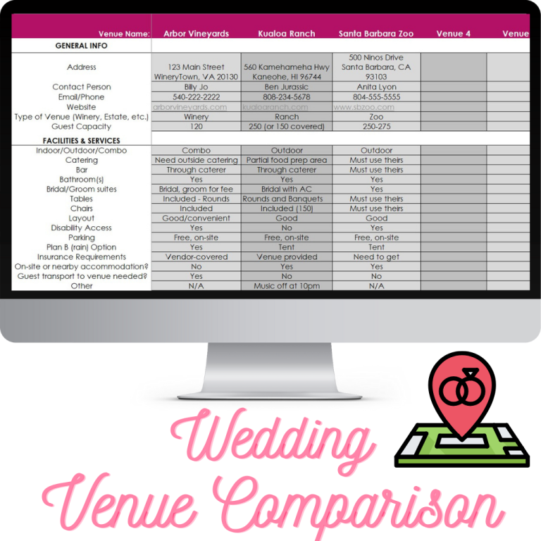 Venue Comparison