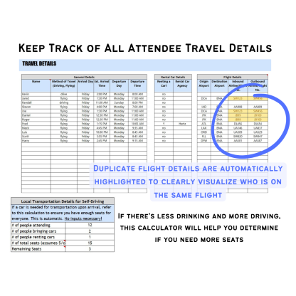 Bachelor Party Travel Details